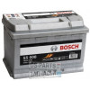 BOSCH 0092S50080