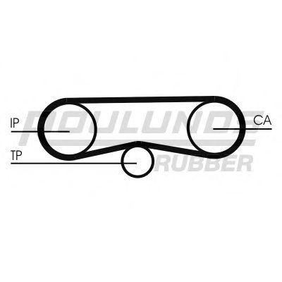 ROULUNDS RUBBER RR1113