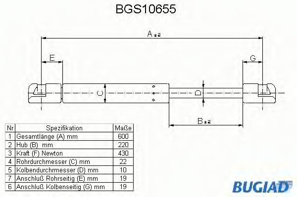 BUGIAD BGS10655