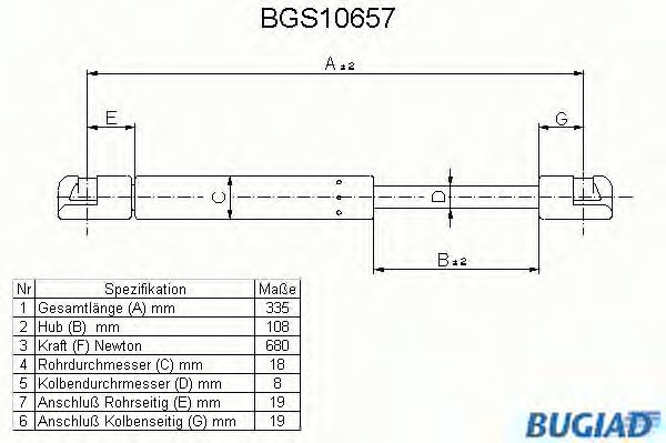 BUGIAD BGS10657