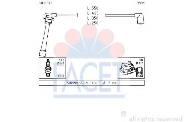 FACET 4.9385