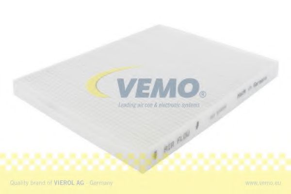 VEMO V25-30-1077