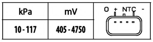 HELLA 6PP 009 400-331