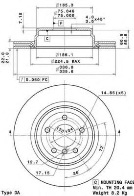 BRECO BS 8720