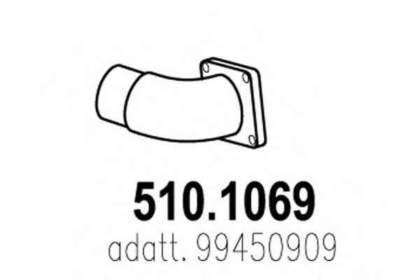 ASSO 510.1069