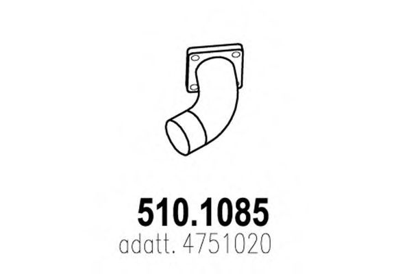 ASSO 510.1085