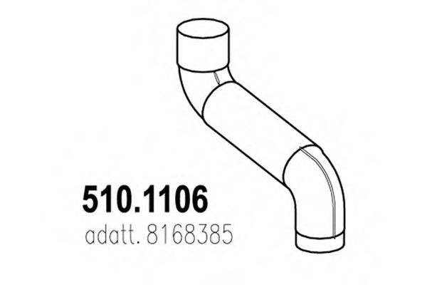 ASSO 510.1106