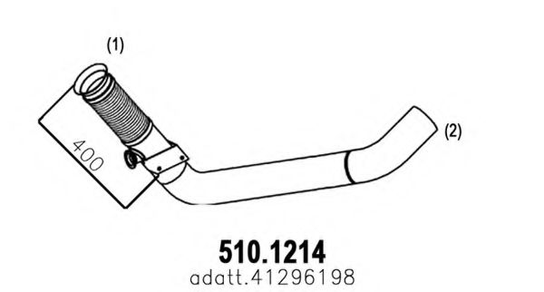 ASSO 510.1214