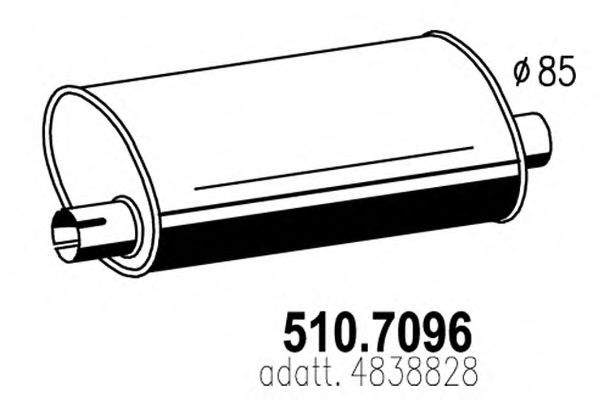 ASSO 510.7096