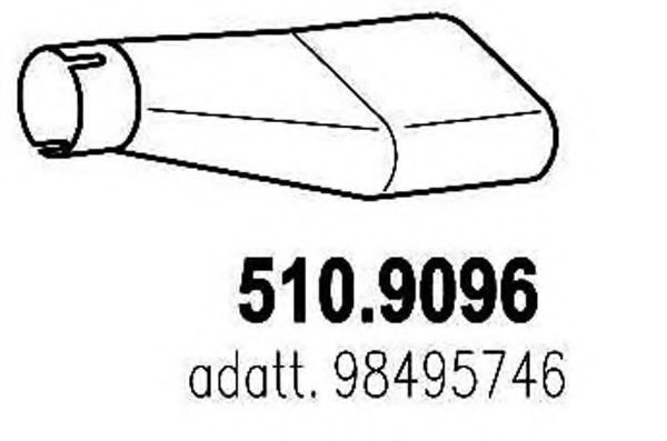 ASSO 510.9096