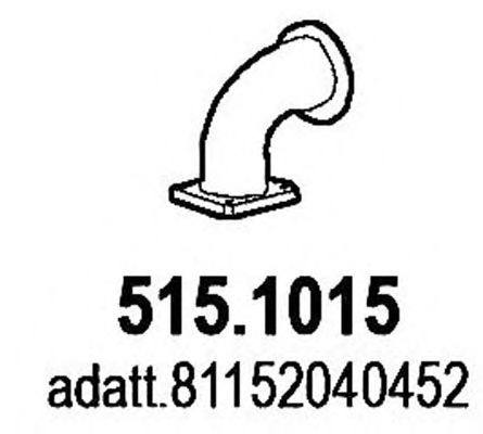 ASSO 515.1015