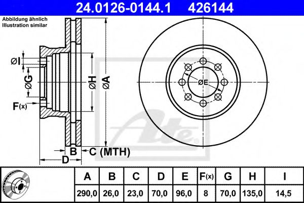 ATE 24.0126-0144.1