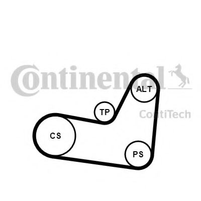 CONTITECH 6PK1070K2