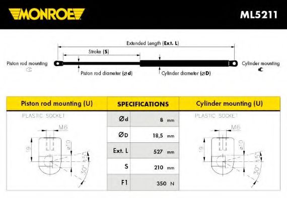 MONROE ML5211