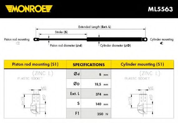 MONROE ML5563