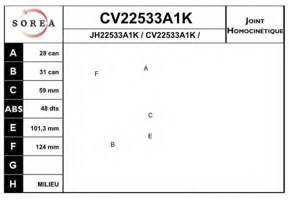 EAI CV22533A1K