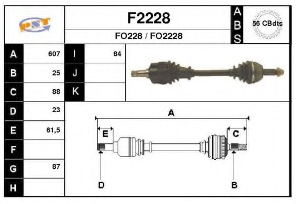 SNRA F2228