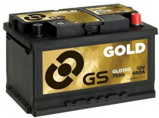 GS GLD100