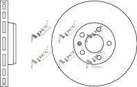 APEC braking DSK2257