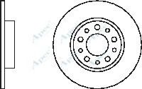 APEC braking DSK2430