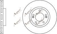 APEC braking DSK2190