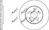 APEC braking DSK326