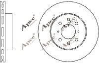 APEC braking DSK585