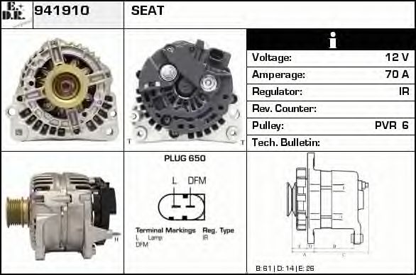 EDR 941910