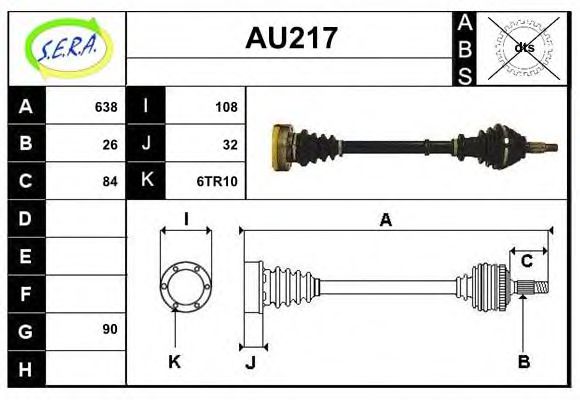 SERA AU217