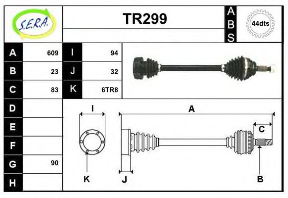 SERA TR299