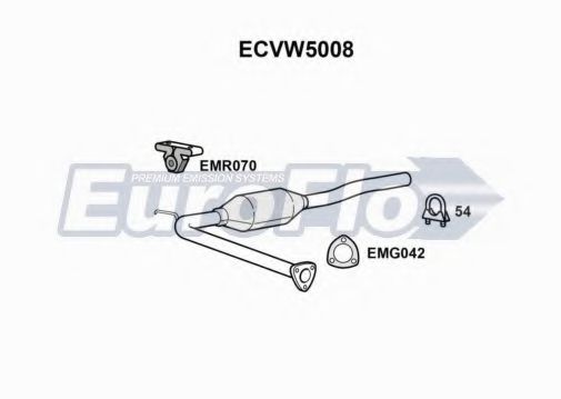EuroFlo ECVW5008