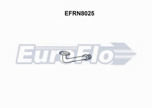 EuroFlo EFRN8025