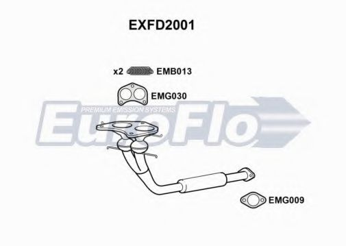 EuroFlo EXFD2001