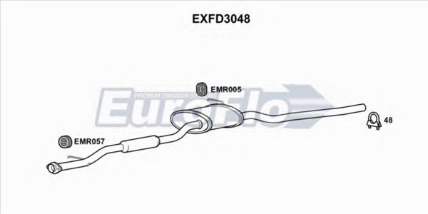 EuroFlo EXFD3048