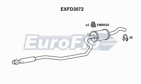 EuroFlo EXFD3072