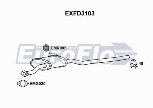 EuroFlo EXFD3103