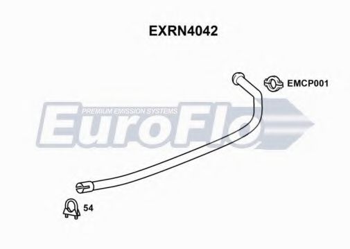 EuroFlo EXRN4042