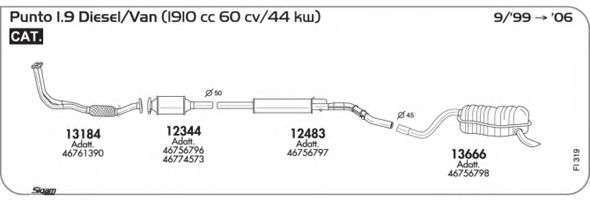 AKS DASIS SGFI319